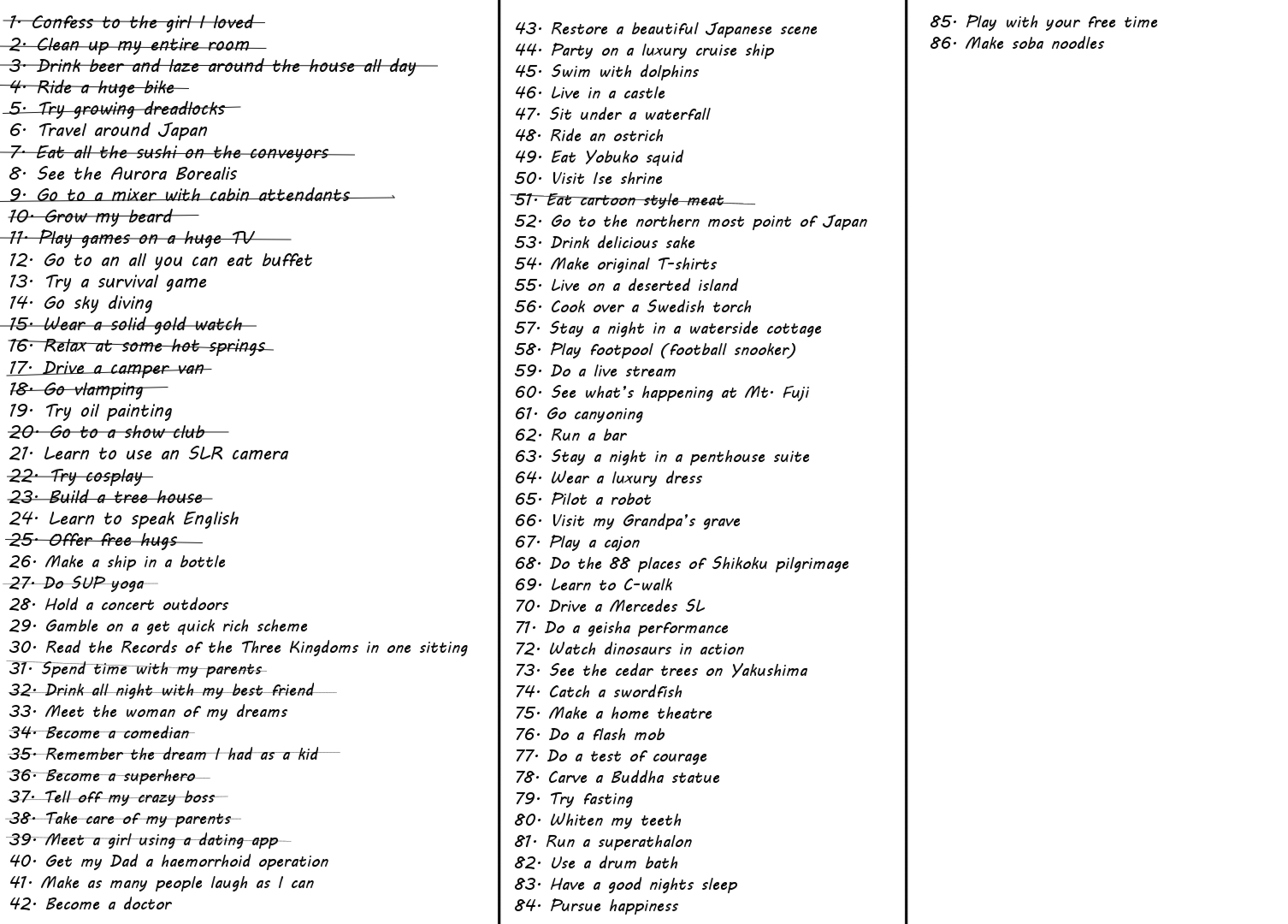 Zom 100: Bucket List of the Dead, Chapter 22 image 38